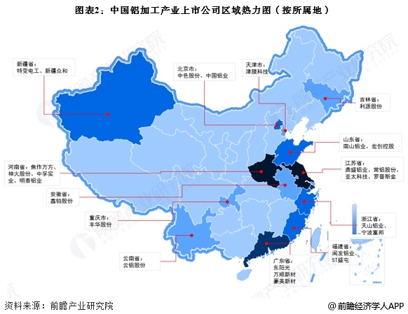 2025年中国铝加工行业区域竞争分析 山东省铝材产量全国第一【组图】(图2)