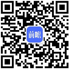 2025年中国铝加工行业区域竞争分析 山东省铝材产量全国第一【组图】(图6)