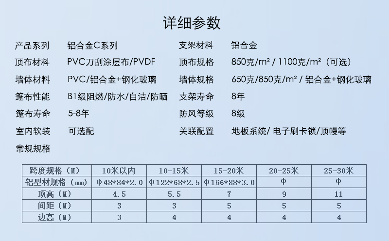 多用途大型铝合金帐篷(图1)